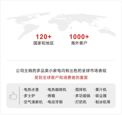 南宫NG·28(集团)相信品牌实力有限公司